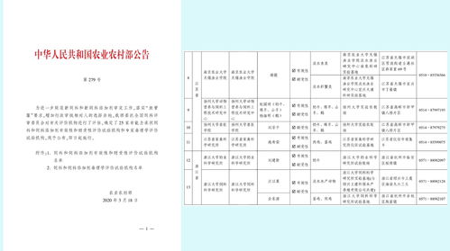 無(wú)錫漁業(yè)學(xué)院獲評(píng)農(nóng)業(yè)農(nóng)村部飼料評(píng)價(jià)試驗(yàn)機(jī)構(gòu)，為畜牧漁業(yè)飼料銷售注入科學(xué)動(dòng)能